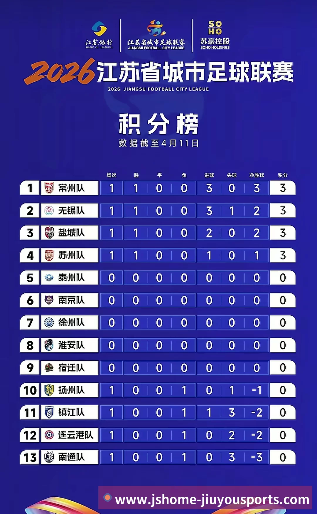 九游体育发展历程