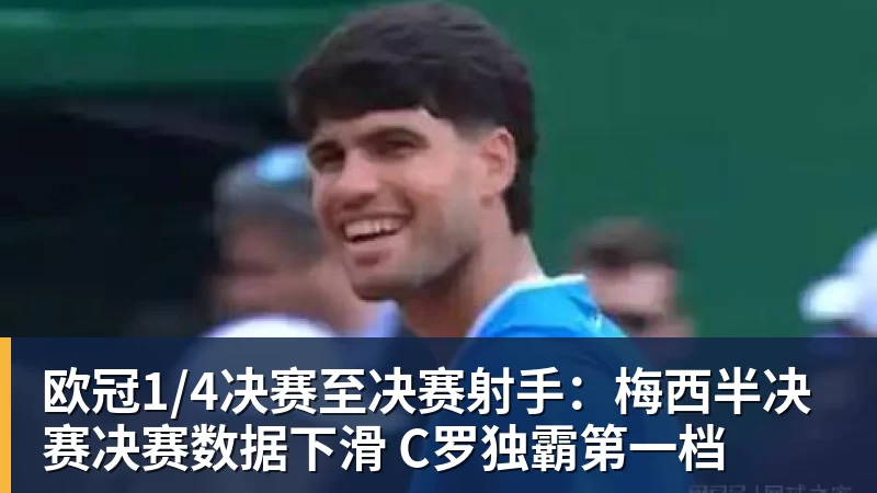 欧冠1/4决赛至决赛射手：梅西半决赛决赛数据下滑 C罗独霸第一档