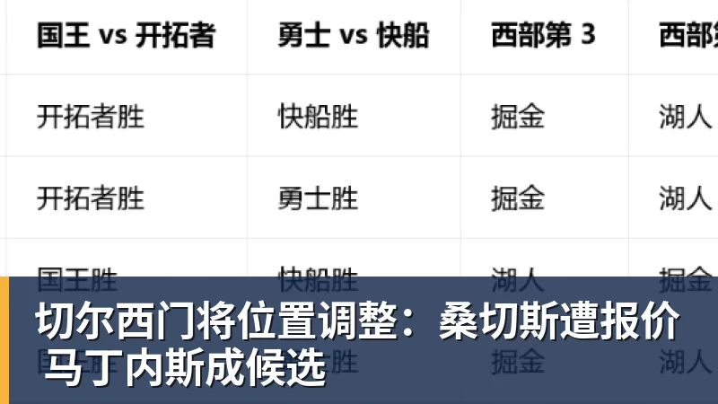 中超第25轮！北京国安周五的比赛可能有CCTV5+直播 - 九游体育(中国)官方网站 - 九游 sports
